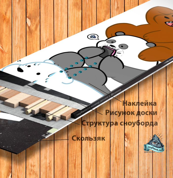 Наклейка на сноуборд мультфильм We Bare Bears Вся правда о медведях