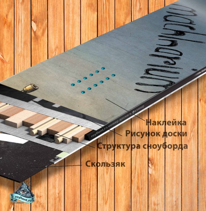 Где купить недорого полноразмерную наклейку на сноуборд в Москве