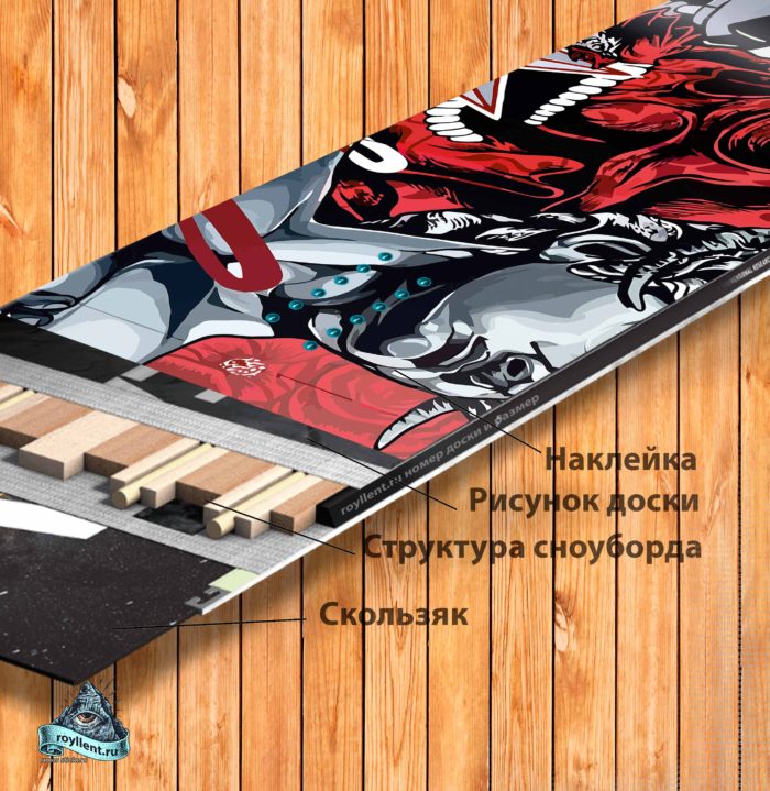 beautiful-chaos Виниловая наклейка на сноуборд Royllent производство и продажа от 399 руб. + доставка по России.