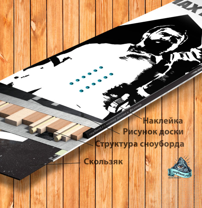 Виниловая наклейка на сноуборд Royllent 2018 Max Payne 2 Wrap snowboard