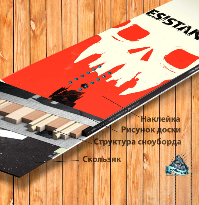 Купить в Сочи или Екатеренбурге сноуборд виниловую наклейку полноразмерную Resistance 3