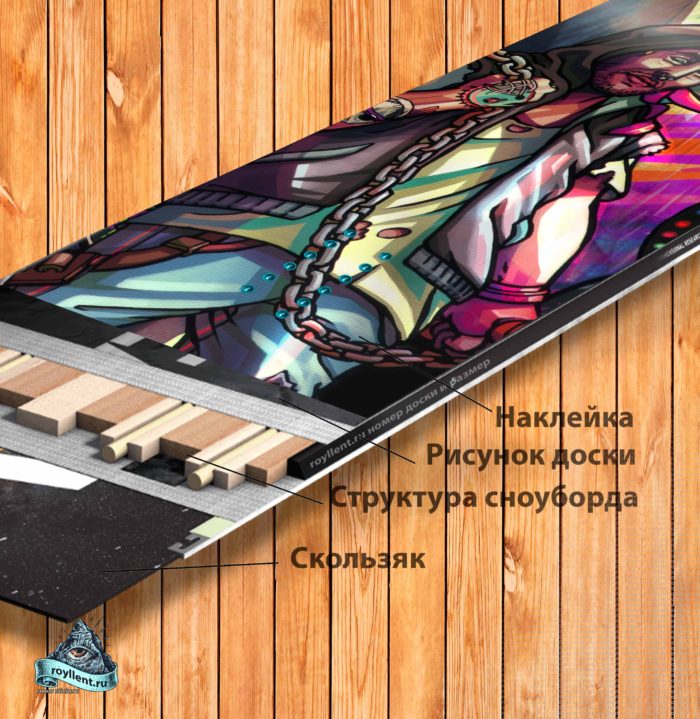 Купить сноуборд наклейку на всю доску полноразмерную в стиле граффити