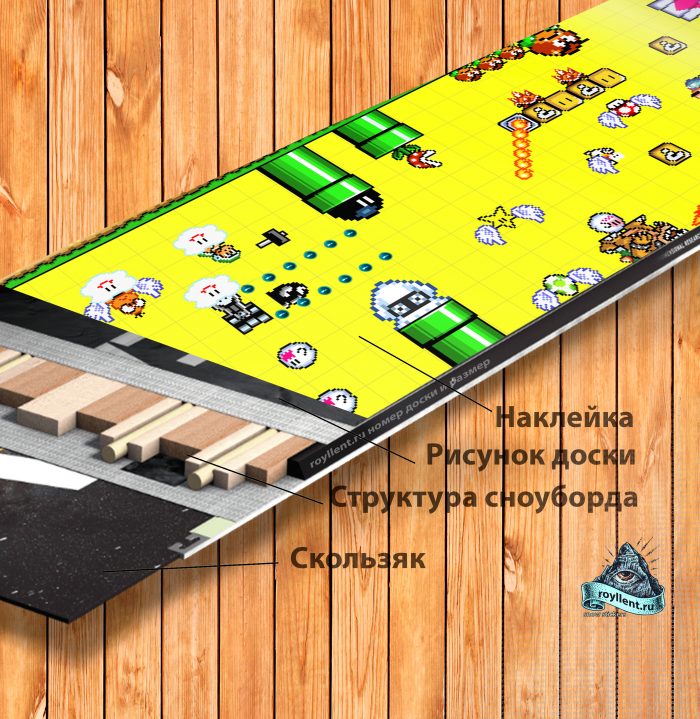 Виниловая наклейка полноразмерная на доску для ребенка mario-pixel-game