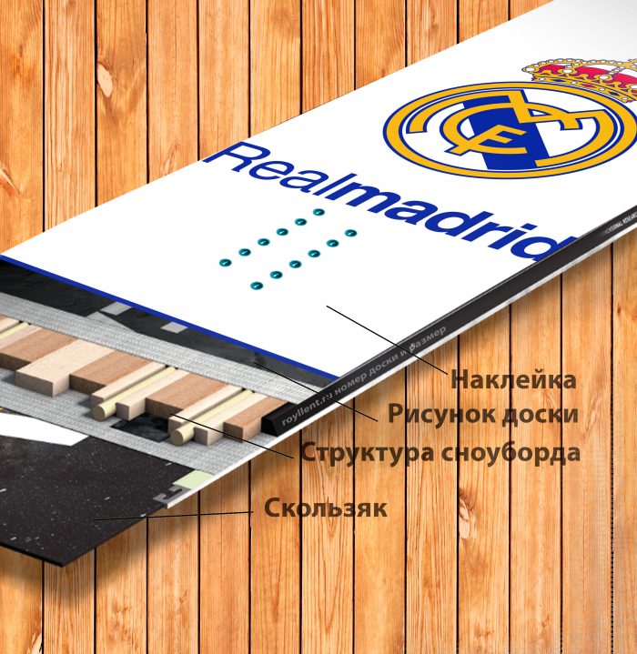 Наклейка 2020 Real Madrid football